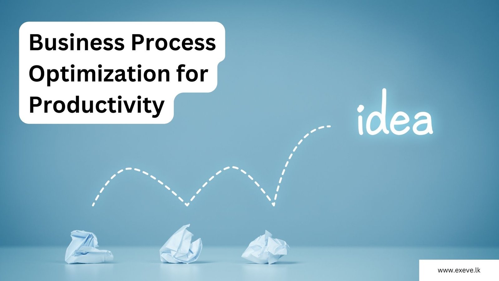Business Process Optimization for Productivity
